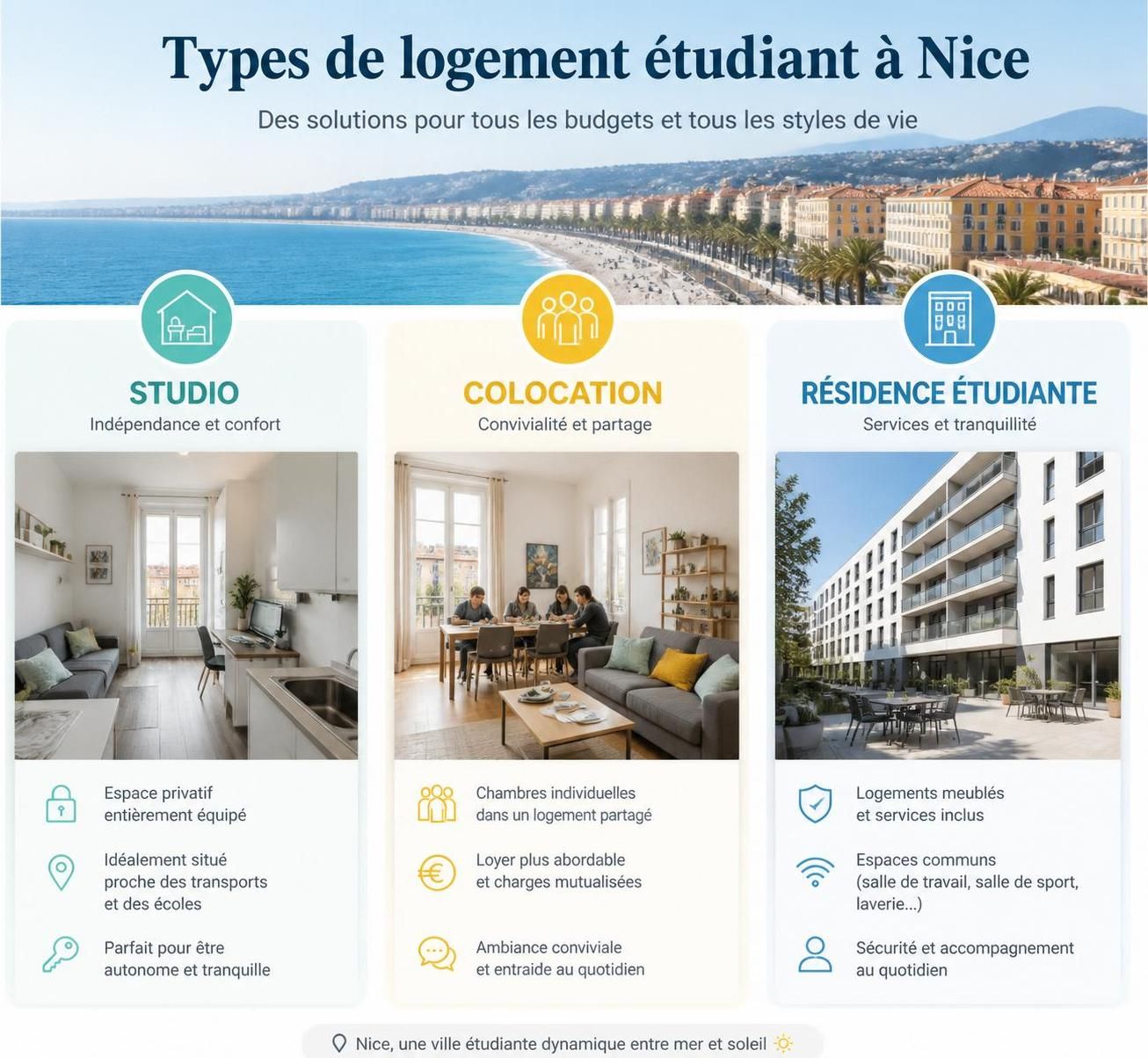 découvrez nos conseils pratiques pour trouver un logement étudiant à nice en 2026 et dénicher un appartement adapté à vos besoins et votre budget.